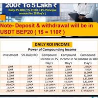 India Finance p2p Active Team WhatsApp group icon