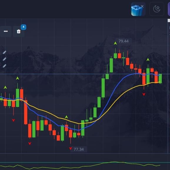 Quantum Trading Academy WhatsApp group icon
